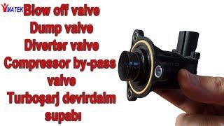 Turbo Kompresör By-pass Valfi Nedir ? - Blow Off valve