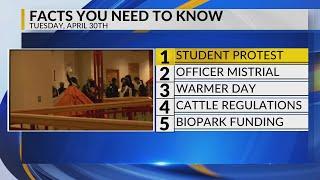 KRQE Newsfeed Student protest Officer mistrial Warmer day Cattle regulations BioPark funding