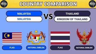 Malaysia VS Thailand - Country Comparison by DATABOTS