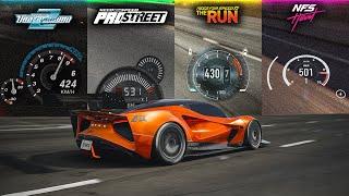 TOP SPEED in NFS Games 2024