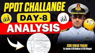 How To Crack PPDT Test In SSB Interview- Day 8  PPDT Pictures For SSB Process- LWS SSB Interview