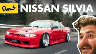 Nissan Silvia - Everything You Need to Know  Up to Speed