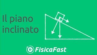 Il piano inclinato lezione di fisica