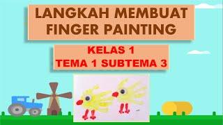 Langkah Membuat Finger Painting  Kelas 1  Tema 1 Subtema 3