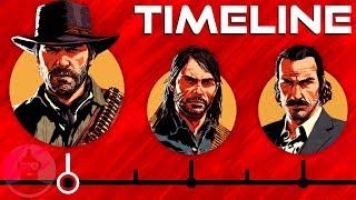 The Complete Red Dead Redemption Timeline  The Leaderboard