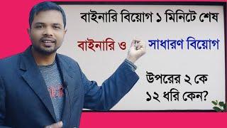 বাইনারি যোগবিয়োগঅক্টালসংখ্যাহেক্সাডেসিমেল