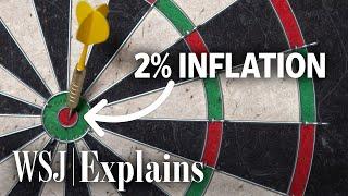 Why 2% Is the Fed’s Magic Inflation Number  WSJ