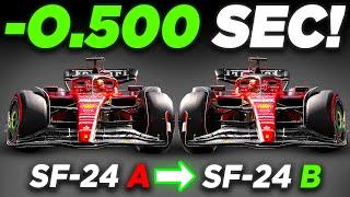 Ferrari LEAKED Their UPGRADED SF-24 TEST RESULTS