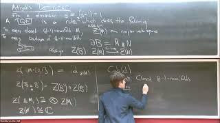 The Classification of Extended Topological Field Theories -Jacob Lurie