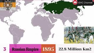 The Top 5 Largest Empire In History by Total Area