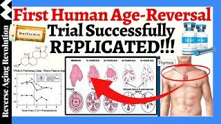 FIRST Human Age-Reversal Trial REPLICATED This Groundbreaking Treatment Holds the Key to YOUTH?