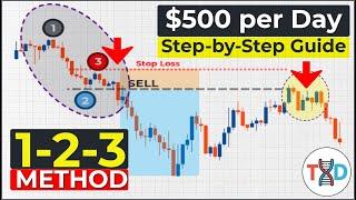  BOOST YOUR PROFITS $500 per Day  Best Practices for 1-2-3 PPRICE ACTION TRADING