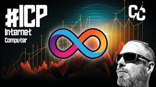 Why #ICP Is Struggling - $ICP  #Internetcomputer Price Analysis & Prediction