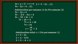 Metode Subtitusi - Sistem persamaan linear dua variabel