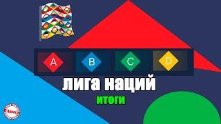 Лига Наций. Рейтинг места с 1 по 55-е. Итоги. Состав нового сезона. Кто в финале кто в плей-офф?