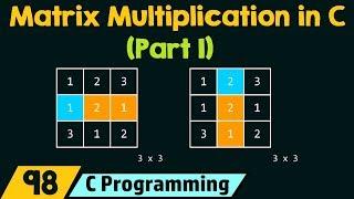 C Program for Matrix Multiplication Part 1