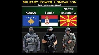 Kosovo vs Serbia vs North Macedonia  Military Power Comparison 2024  Global Power