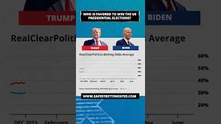 Trump Leading the Odds? Shocking Betting Trends for US Presidential Election