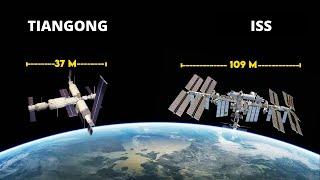 ISS vs Tiangong