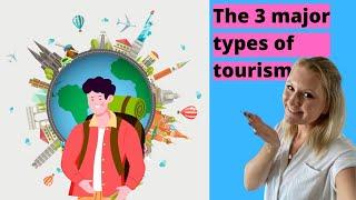 Inbound Outbound & International Tourism  The 3 Major Types Of Tourism Made SIMPLE