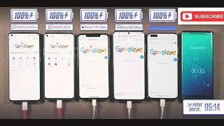 OnePlus 8  8 Pro vs iPhone 11 Pro Max  S20 Ultra  Huawei P40 Pro Battery Test Comparison