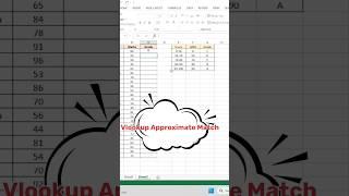 Mastering VLOOKUP Approximate Match in Excel A Step-by-Step Guide#excel