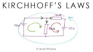 Kirchhoffs Laws - A-level Physics