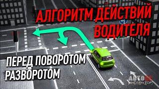 Алгоритм действий водителя перед поворотом.