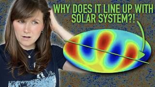 The Axis of Evil in the cosmic microwave background  Unsolved Mystery