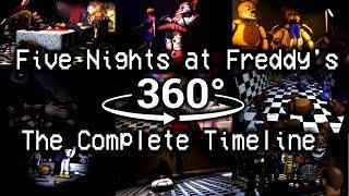 360° FNAF the Complete Timeline - The FINAL story FNAF1  UCN Matpat Theory SFM VR Compatible