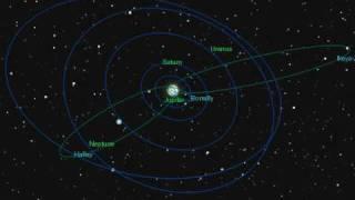 Halleys Comet Orbital Path