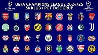 RESMI  Daftar Klub Peserta Liga Champions 20242025  UEFA Champions League 202425