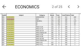 001 ECONOMICS CUTOFF  OFFICIAL CUTOFF  NTA UGC NET EXAM 2022 & 2021  #NTAUGCNET #ECONOMICS