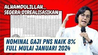 NOMINAL GAJI PNS YANG DIBAYAR PEMERINTAH BERLAKU MULAI BULAN JANUARI 2024