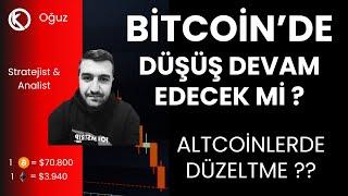 Bitcoinde Düşüş Devam Edecek Mi ?  Altcoinlerde Düzeltme Mi Geliyor ?  Son Durum ?