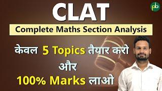 CLAT Exam MathsQuant Section Analysis  5 Topics to Focus