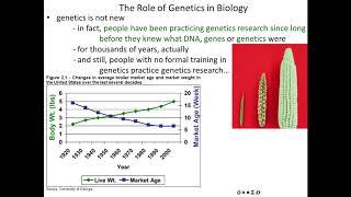 Lecture 1 - Introduction to Genetics