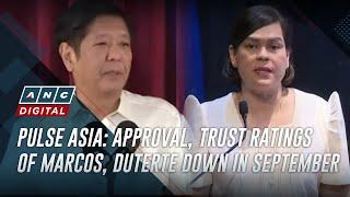 Pulse Asia Approval trust ratings of Marcos Duterte down in September  ANC