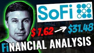 SOFI stock - Best Fintech Stock April 2024 - Sofi stock manipulated - Financial Analysis $pltr $sofi
