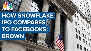 Josh Brown breaks down how the Snowflake IPO compares to Facebooks