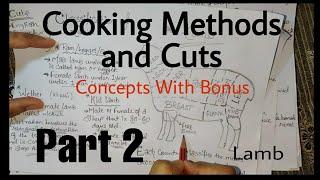 Cooking Methods and Cuts of Lamb  PART 2  Hotel Management  Must Watch