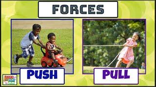 Forces Push and Pull Motions for Kids