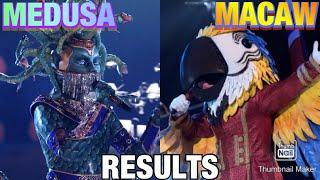 Medusa vs. Macaw Results  The Best Of All Time