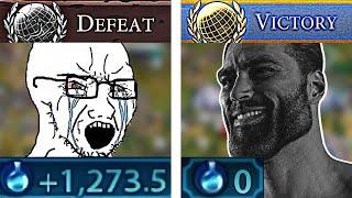 Can You Win A Science Victory With ZERO SCIENCE?  Civ 6