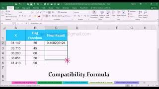 CHIDIST Compatibility Function with Example in MS Office Excel Spreadsheet 2016