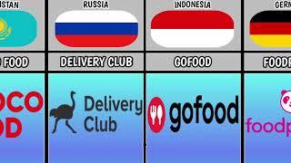 Online Food Delivery From Different Countries