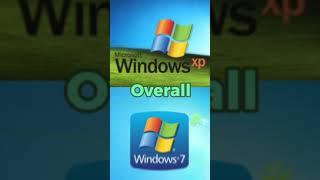 Windows XP vs Windows 7 by @ruvmw2