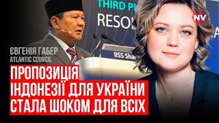 Фактор Китаю. Чому Азія боїться війни в Україні – Євгенія Габер