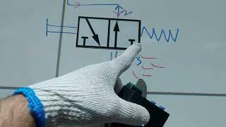 How to Read Pneumatic Valve Symbols  Understand Direction Control Valve Schematics  Interpret DCV