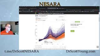 Post-NESARA No Inflation in a Real Gold Standard Currency? Part 1